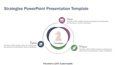 Strategies PowerPoint Presentation Template