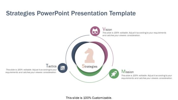 Strategies PowerPoint Presentation Template