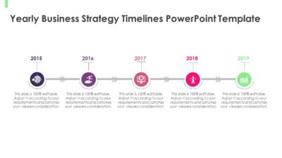 Yearly Business Strategy Timelines PowerPoint Template