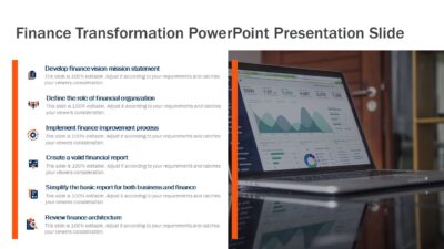 Finance Transformation PowerPoint Presentation Slide