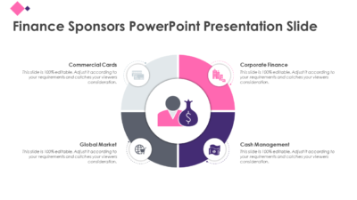 Finance Sponsors PowerPoint Presentation Slide