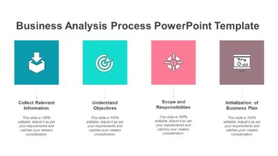 Business Analysis Process PowerPoint Template