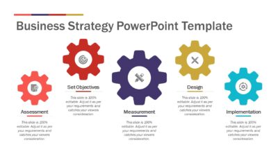 Business Strategy PowerPoint Presentation Slide