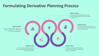 Formulating Derivative Planning Process PowerPoint Template
