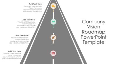 Company Vision Roadmap