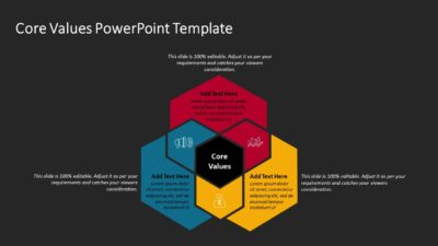 Core Values PowerPoint Presentation Slide