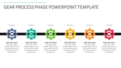 Gear Process Phase PowerPoint Template