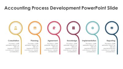 Accounting Process Development PowerPoint Slide