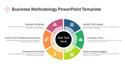 Business Methodology PowerPoint Template