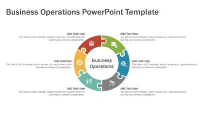Business Operations PowerPoint Template