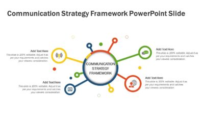 Communication Strategy Framework PowerPoint Slide