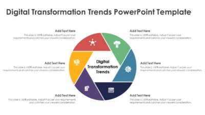 Digital Transformation Trends PowerPoint Template