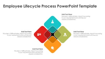 Employee Lifecycle Process PowerPoint Template