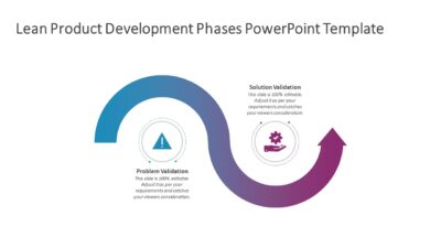 Lean Product Development Phases PowerPoint Template