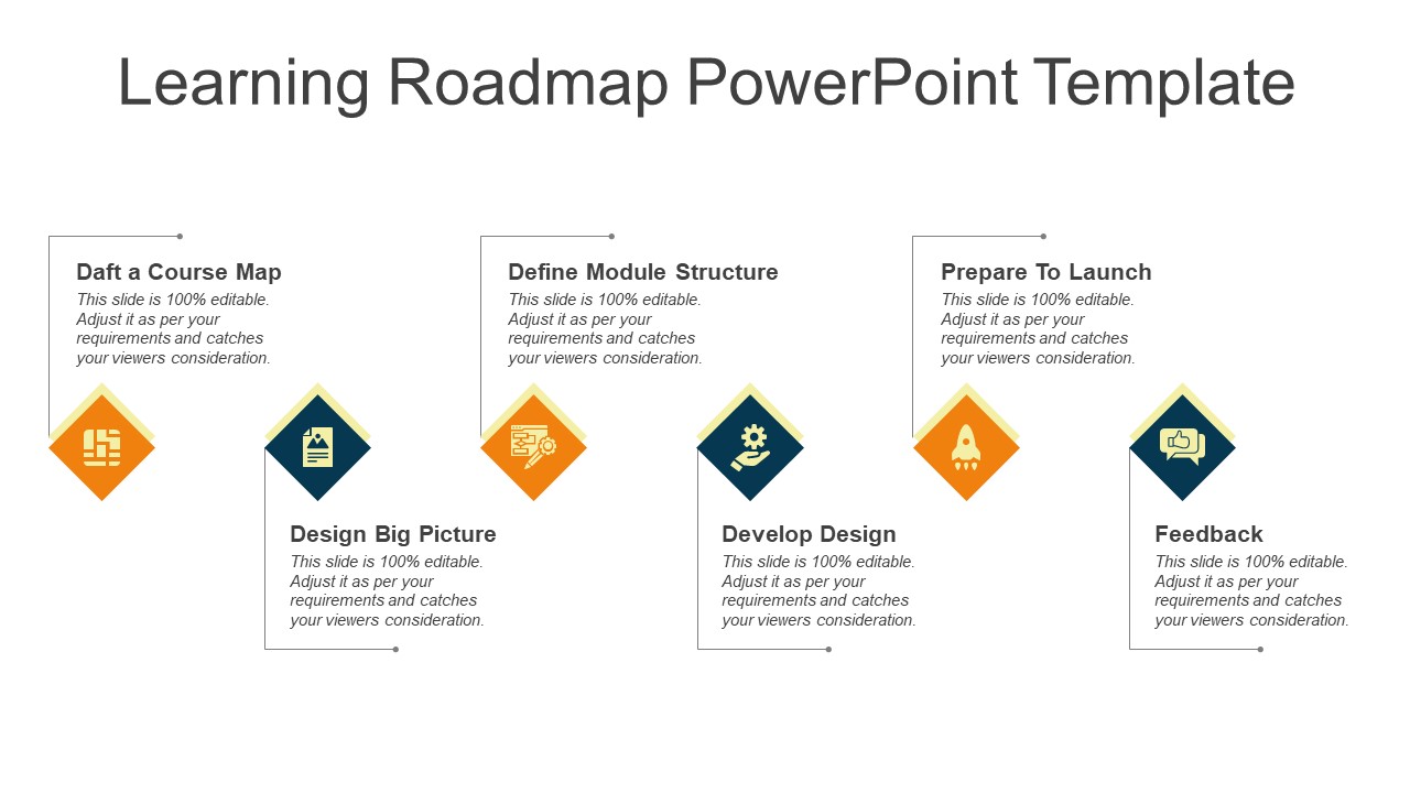 Learning Roadmap PowerPoint Template