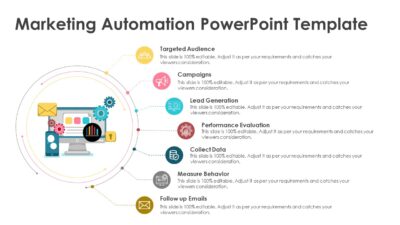 Marketing Automation PowerPoint Template