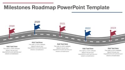 Milestones Roadmap PowerPoint Template