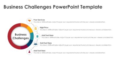 Business Challenges PowerPoint Template