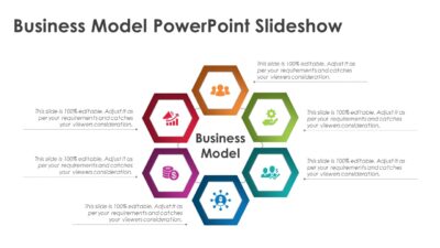 Business Model PowerPoint Slideshow