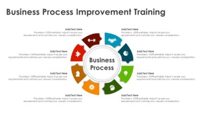 Business Process Improvement Training PowerPoint Template