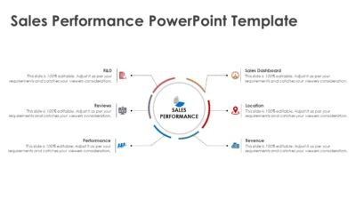Sales Performance PowerPoint Template