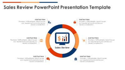 Sales Review PowerPoint Presentation Template