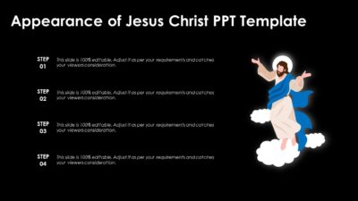 Appearance of Jesus Christ PPT Template