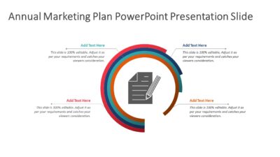 Annual Marketing Plan PowerPoint Presentation Slide
