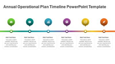 Annual Operational Plan Timeline PowerPoint Template