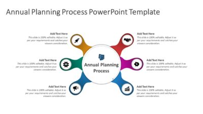 Annual Planning Process PowerPoint Template