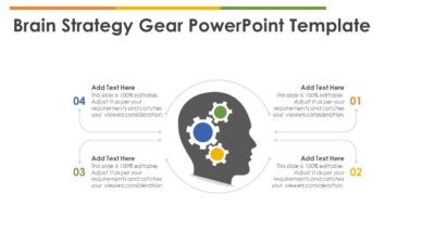 Brain Strategy Gear PowerPoint Presentation Template