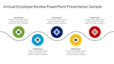 Annual Employee Review PowerPoint Presentation Sample
