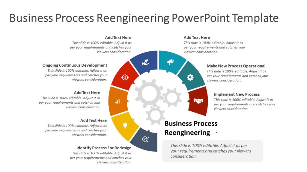 Business Process Reengineering PowerPoint Template