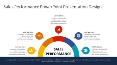 Sales Performance PowerPoint Presentation Design
