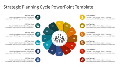 Strategic Planning Cycle PowerPoint Template