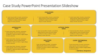 Case Study PowerPoint Presentation Slideshow