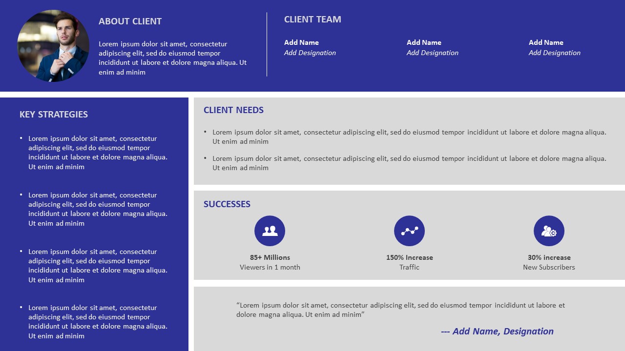 Client Case Study Powerpoint Presentation Template