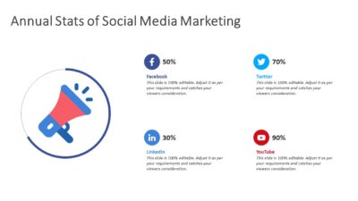Annual Stats of Social Media Marketing PowerPoint Slide
