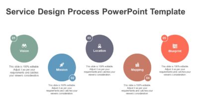 Service Design Process PowerPoint Template