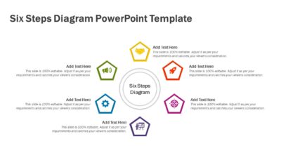Six Steps Diagram
