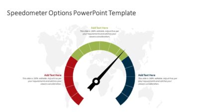 Budget Dashboard PowerPoint Template