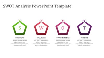 SWOT Analysis PowerPoint Template