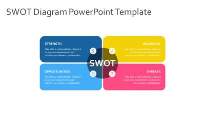 SWOT Diagram PowerPoint Template