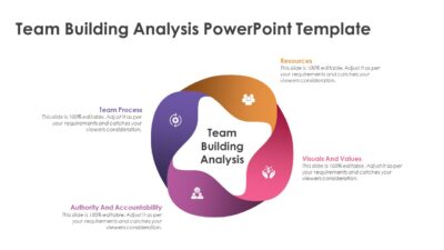 Team Building Analysis PowerPoint Template