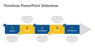 Timelines PowerPoint Slideshow