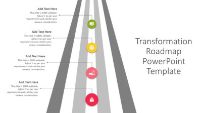 Transformation Roadmap PowerPoint Template
