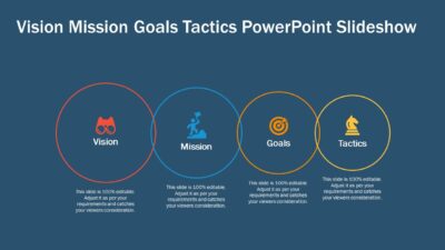 Vision Mission Goals Tactics PowerPoint Slideshow