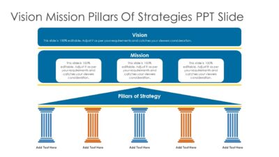 Vision Mission Pillars Of Strategies PPT Slide