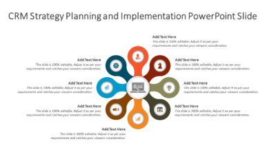 CRM Strategy Planning and Implementation PowerPoint Slide