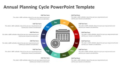Annual Planning Cycle PowerPoint Template